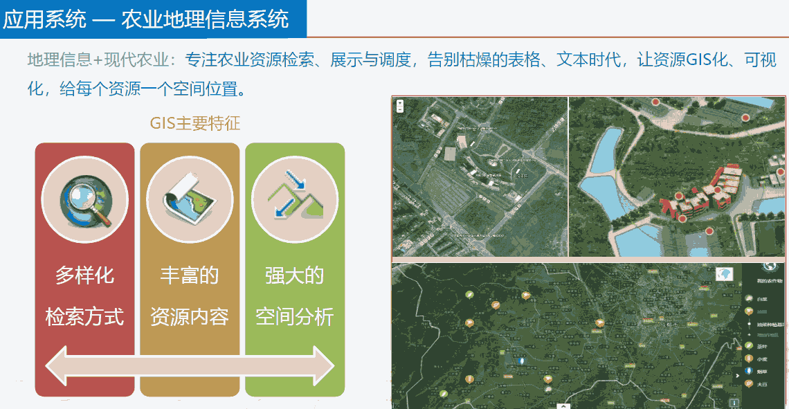 數字鄉村－應用系統